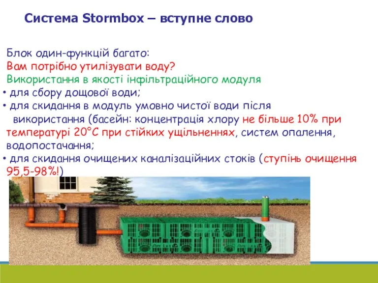 Система Stormbox – вступне слово Блок один-функцій багато: Вам потрібно утилізувати воду?