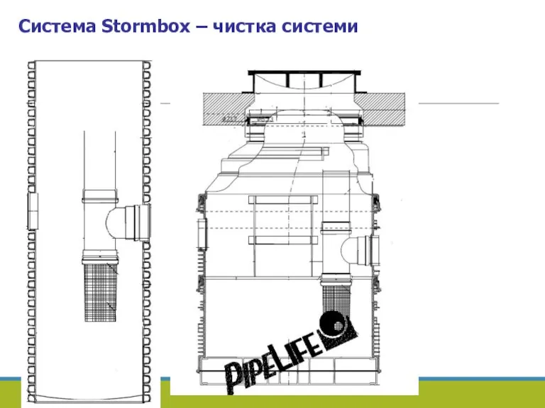 Система Stormbox – чистка системи