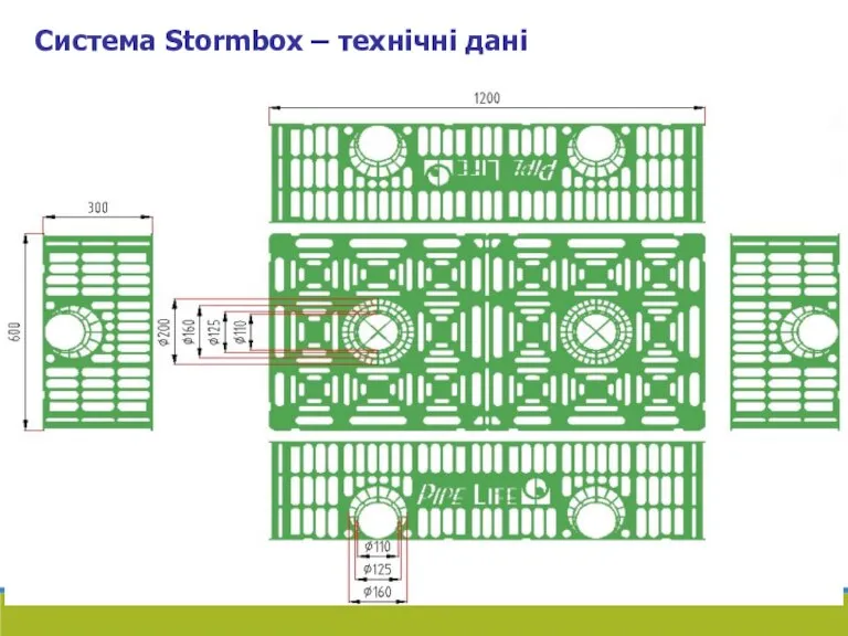 Система Stormbox – технічні дані