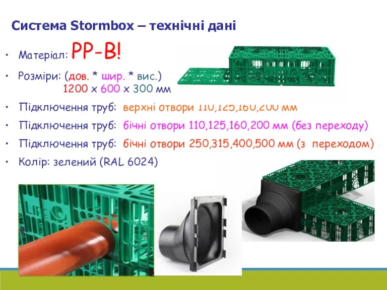 Система Stormbox – технічні дані Матеріал: PP-B! Розміри: (дов. * шир. *