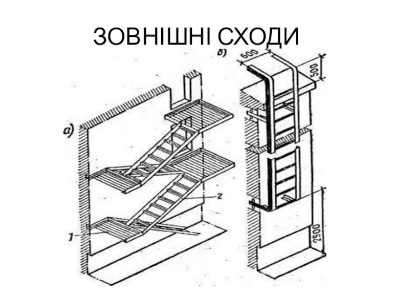 ЗОВНІШНІ СХОДИ