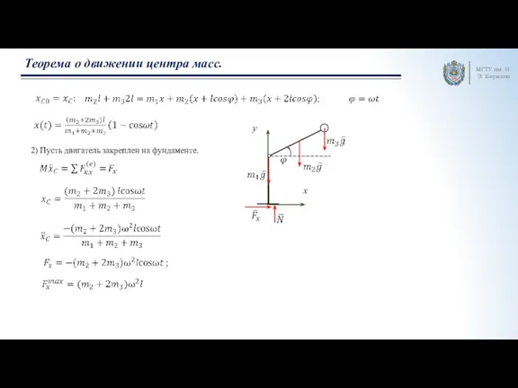 МГТУ им. Н.Э. Баумана Теорема о движении центра масс. 2) Пусть двигатель закреплен на фундаменте.