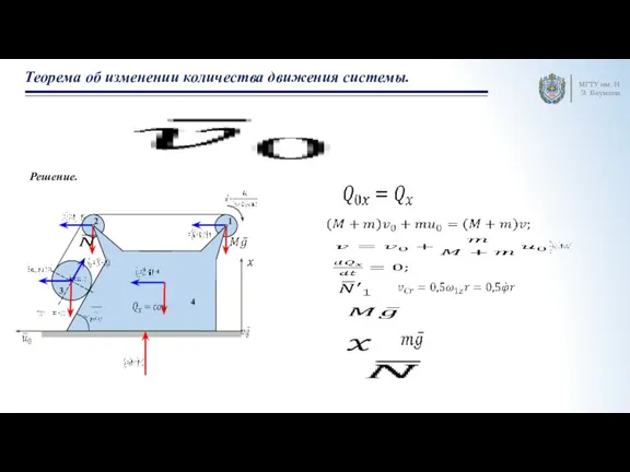 МГТУ им. Н.Э. Баумана Теорема об изменении количества движения системы. Решение.