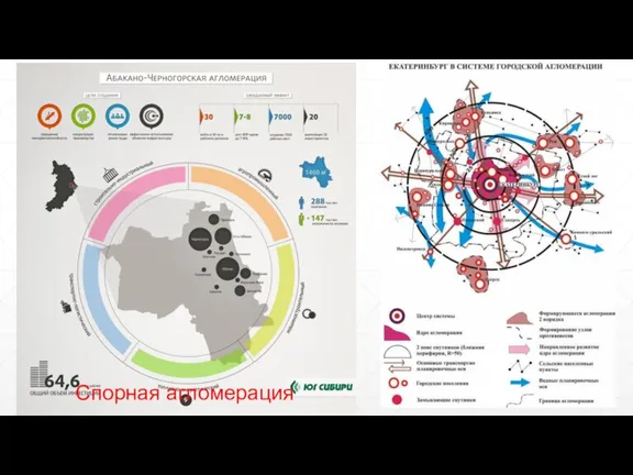 Спорная агломерация