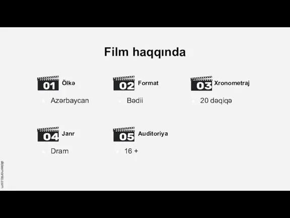 Azərbaycan Film haqqında Bədii Dram 16 + Ölkə Janr 20 dəqiqə Xronometraj