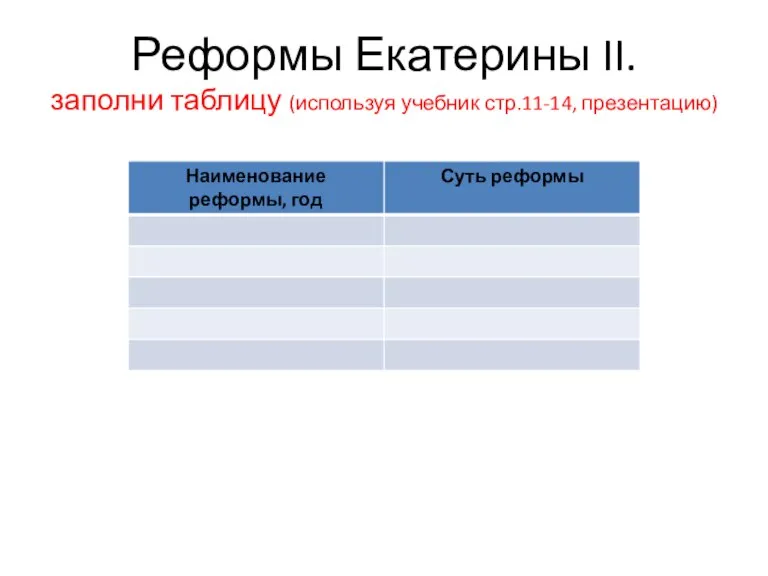 Реформы Екатерины II. заполни таблицу (используя учебник стр.11-14, презентацию)