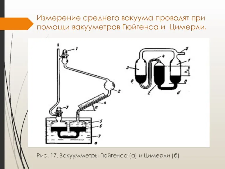 Измерение среднего вакуума проводят при помощи вакууметров Гюйгенса и Цимерли. Рис. 17.