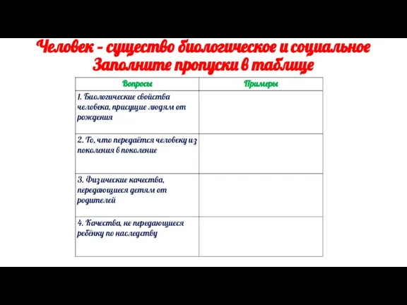 Человек – существо биологическое и социальное Заполните пропуски в таблице