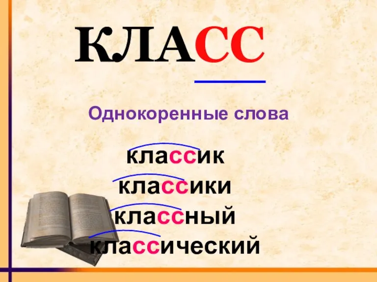 КЛАСС классик классики классный классический Однокоренные слова