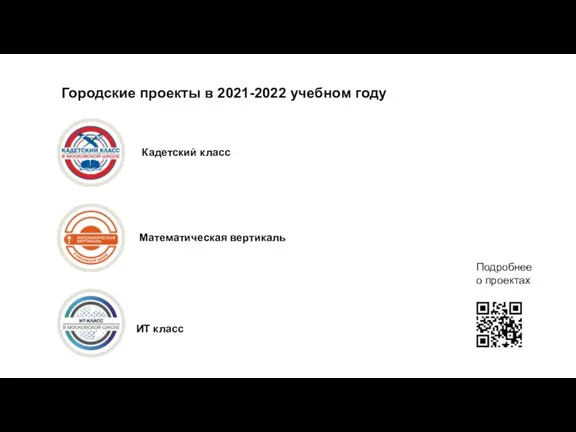 Кадетский класс ИТ класс Математическая вертикаль Подробнее о проектах Городские проекты в 2021-2022 учебном году