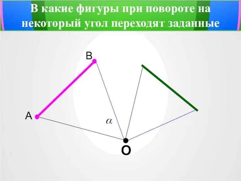 В какие фигуры при повороте на некоторый угол переходят заданные фигуры? А В О