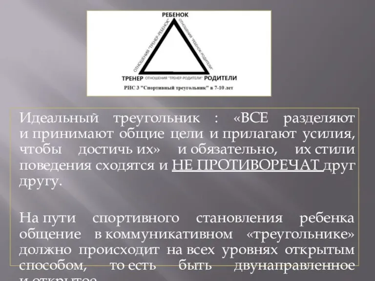 Идеальный треугольник : «ВСЕ разделяют и принимают общие цели и прилагают усилия,