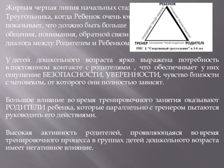 Жирная черная линия начальных стадий Треугольника, когда Ребенок очень юн, показывает, что