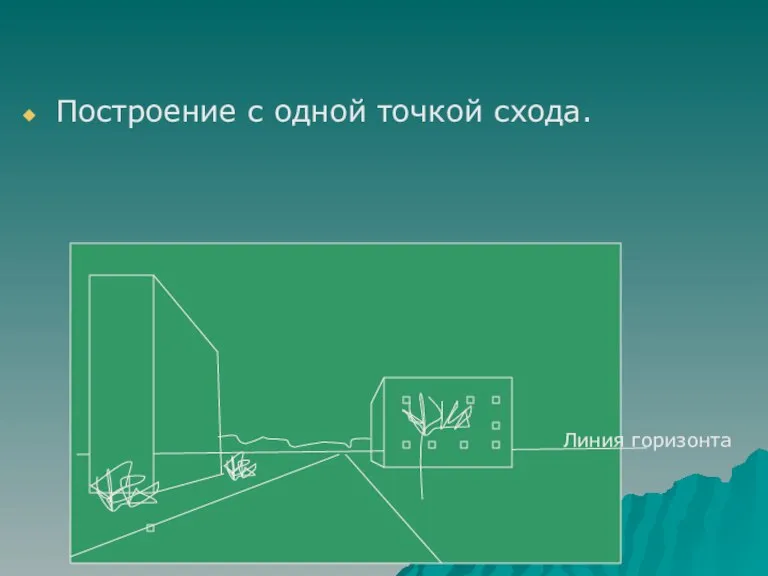 Построение с одной точкой схода. Линия горизонта