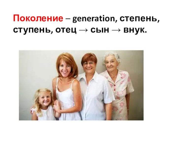 Поколение – generation, степень, ступень, отец → сын → внук.