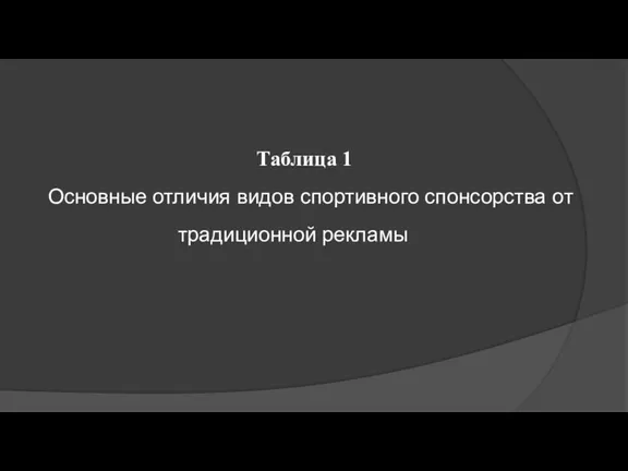 Таблица 1 Основные отличия видов спортивного спонсорства от традиционной рекламы