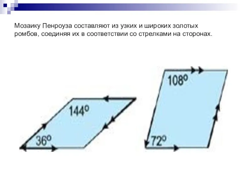 Мозаику Пенроуза составляют из узких и широких золотых ромбов, соединяя их в