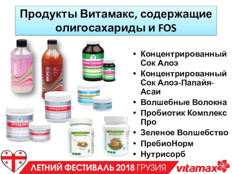 Продукты Витамакс, содержащие олигосахариды и FOS Концентрированный Сок Алоэ Концентрированный Сок Алоэ-Папайя-Асаи