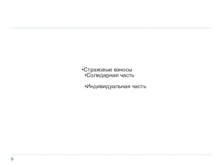 Страховые взносы Солидарная часть Индивидуальная часть