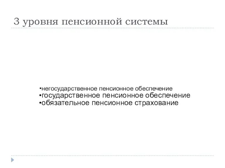 3 уровня пенсионной системы негосударственное пенсионное обеспечение государственное пенсионное обеспечение обязательное пенсионное страхование