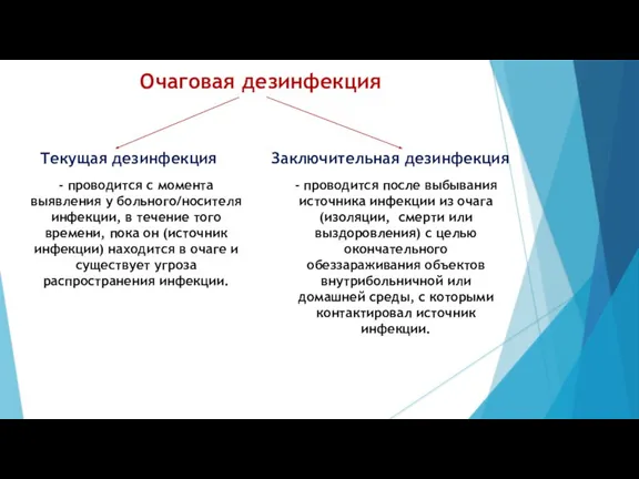 Очаговая дезинфекция Текущая дезинфекция - проводится с момента выявления у больного/носителя инфекции,