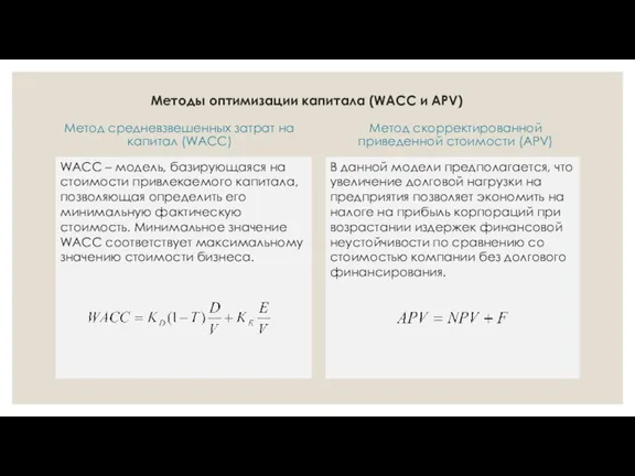 Методы оптимизации капитала (WACC и APV) Метод средневзвешенных затрат на капитал (WACC)