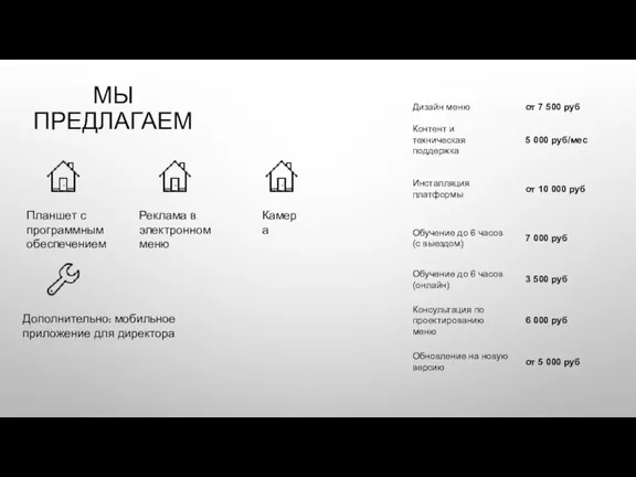 МЫ ПРЕДЛАГАЕМ Планшет с программным обеспечением Камера Реклама в электронном меню Дополнительно: мобильное приложение для директора