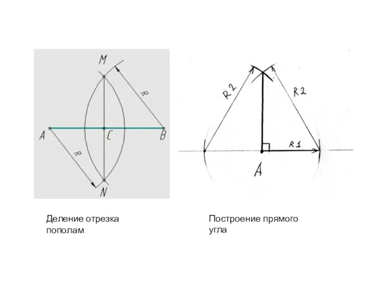 Деление отрезка пополам Построение прямого угла