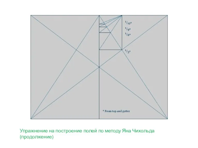 Упражнение на построение полей по методу Яна Чихольда (продолжение)