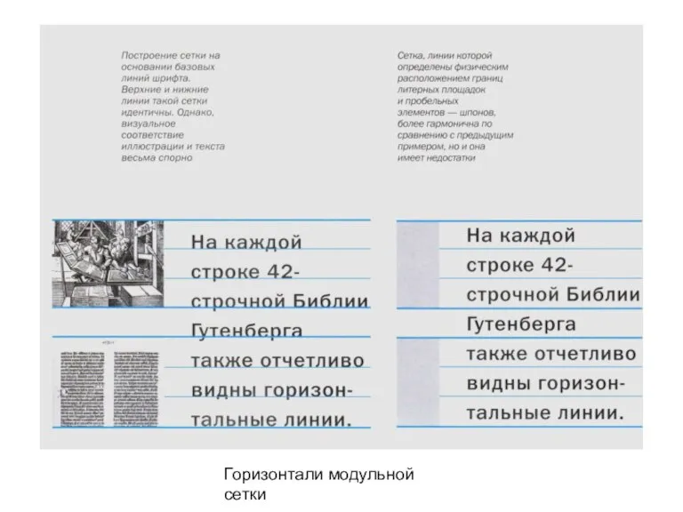 Горизонтали модульной сетки