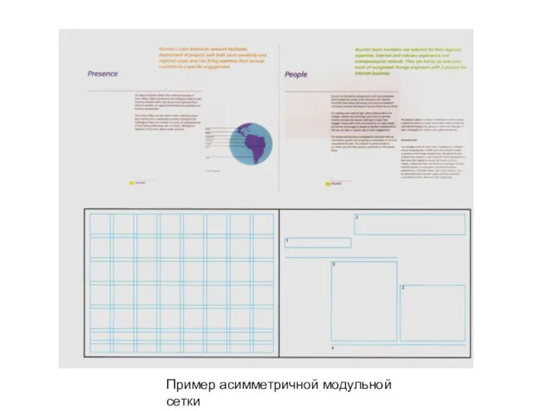 Пример асимметричной модульной сетки