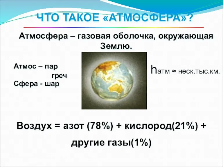 Атмосфера – газовая оболочка, окружающая Землю. ЧТО ТАКОЕ «АТМОСФЕРА»? Атмос – пар