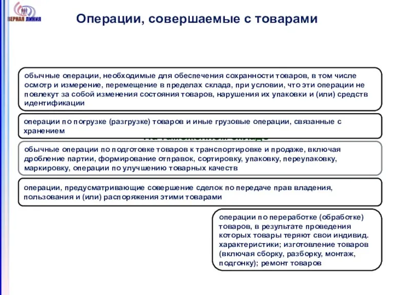 Операции, совершаемые с товарами На таможенном складе (ТК ТС, ст. 232) На