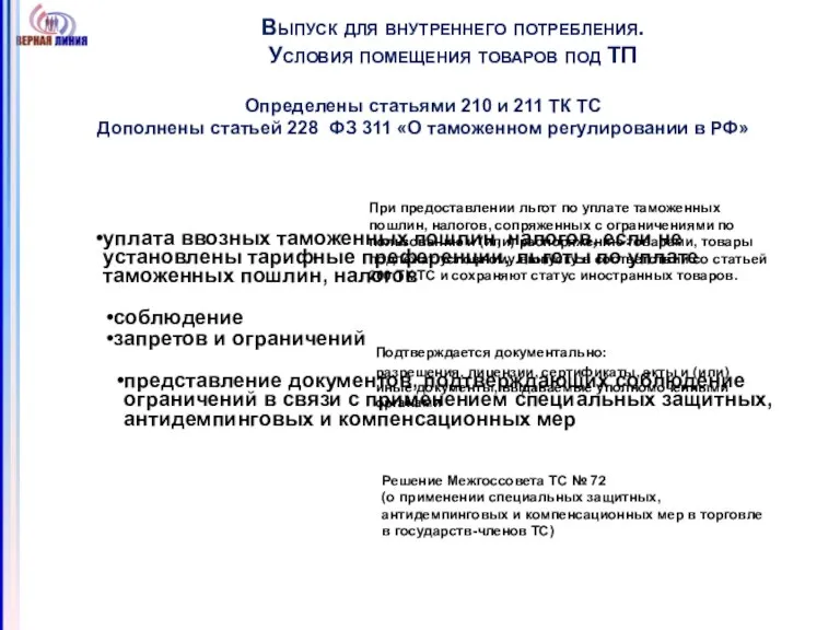 Выпуск для внутреннего потребления. Условия помещения товаров под ТП уплата ввозных таможенных