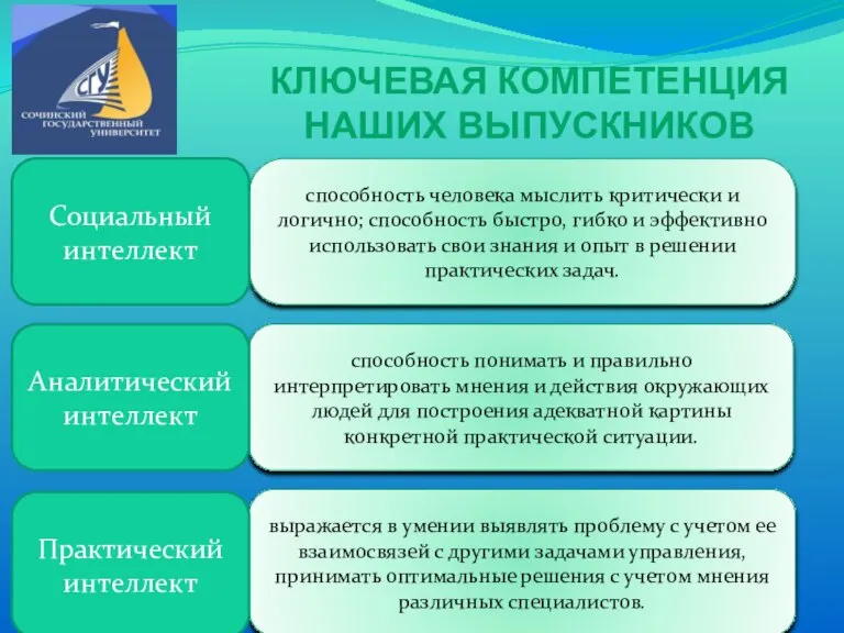 КЛЮЧЕВАЯ КОМПЕТЕНЦИЯ НАШИХ ВЫПУСКНИКОВ способность человека мыслить критически и логично; способность быстро,