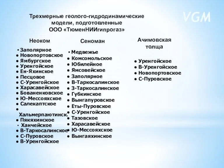 Заполярное Новопортовское Ямбургское Уренгойское Ен-Яхинское Песцовое С-Уренгойское Харасавейское Бованенковское Ю-Мессояхское Салекаптское Хальмерпаютинск.