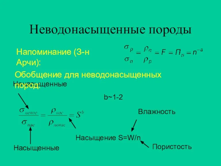 Неводонасыщенные породы Ненасыщенные Насыщенные Насыщение S=W/n Влажность Пористость b~1-2 Напоминание (З-н Арчи): Обобщение для неводонасыщенных пород: