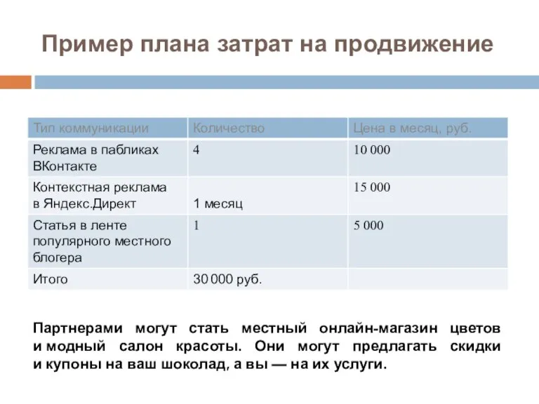 Пример плана затрат на продвижение Партнерами могут стать местный онлайн-магазин цветов и