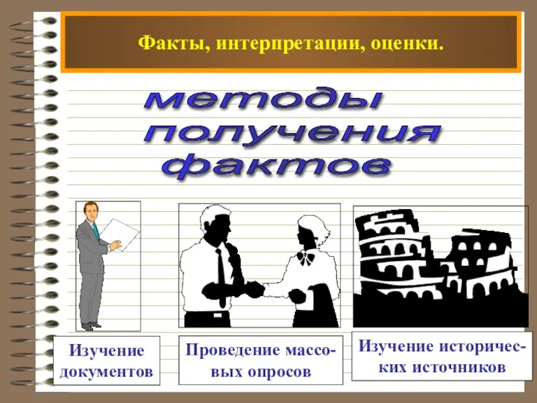 Факты, интерпретации, оценки. методы получения фактов