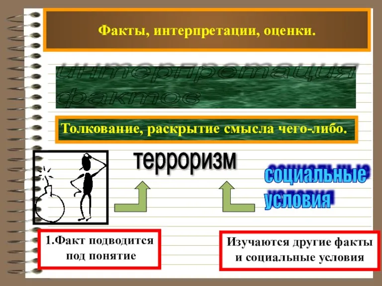 Факты, интерпретации, оценки. интерпретация фактов Толкование, раскрытие смысла чего-либо.