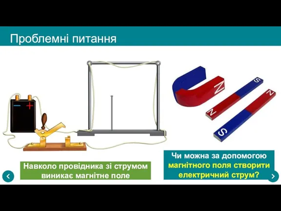 Чи можна за допомогою магнітного поля створити електричний струм? Навколо провідника зі