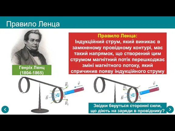 Правило Ленца Генріх Ленц (1804-1865) Правило Ленца: Індукційний струм, який виникає в