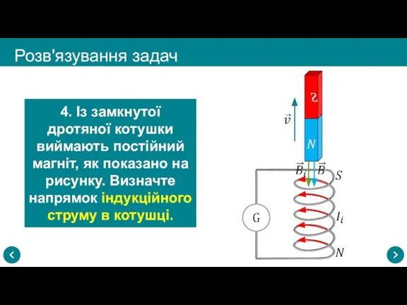 Розв'язування задач 4. Із замкнутої дротяної котушки виймають постійний магніт, як показано