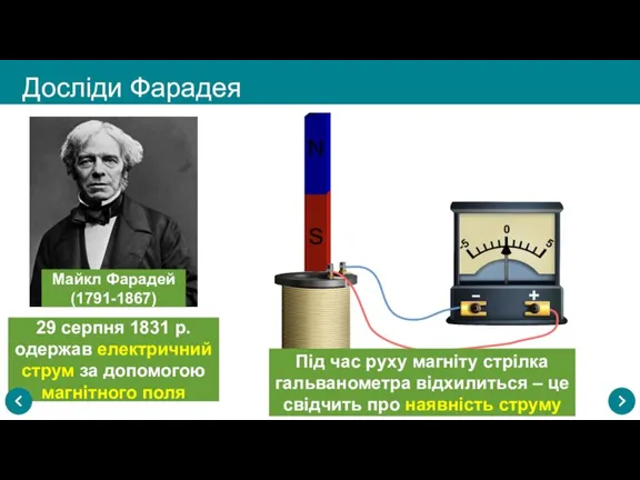 29 серпня 1831 р. одержав електричний струм за допомогою магнітного поля Досліди