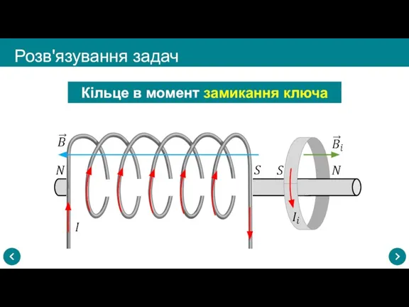 Розв'язування задач Кільце в момент замикання ключа