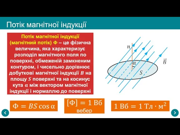 Потік магнітної індукції