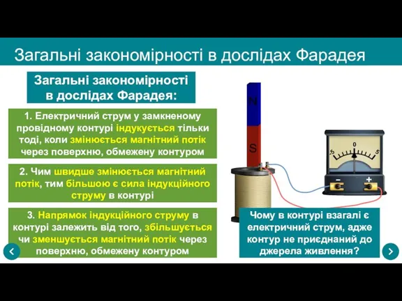 3. Напрямок індукційного струму в контурі залежить від того, збільшується чи зменшується