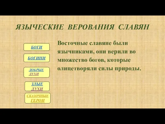 ЯЗЫЧЕСКИЕ ВЕРОВАНИЯ СЛАВЯН Восточные славяне были язычниками, они верили во множество богов,