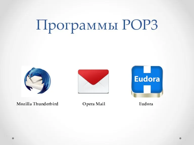 Программы POP3 Mozilla Thunderbird Opera Mail Eudora