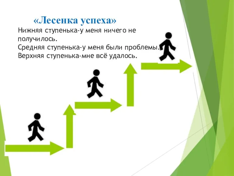 «Лесенка успеха» Нижняя ступенька-у меня ничего не получилось. Средняя ступенька-у меня были